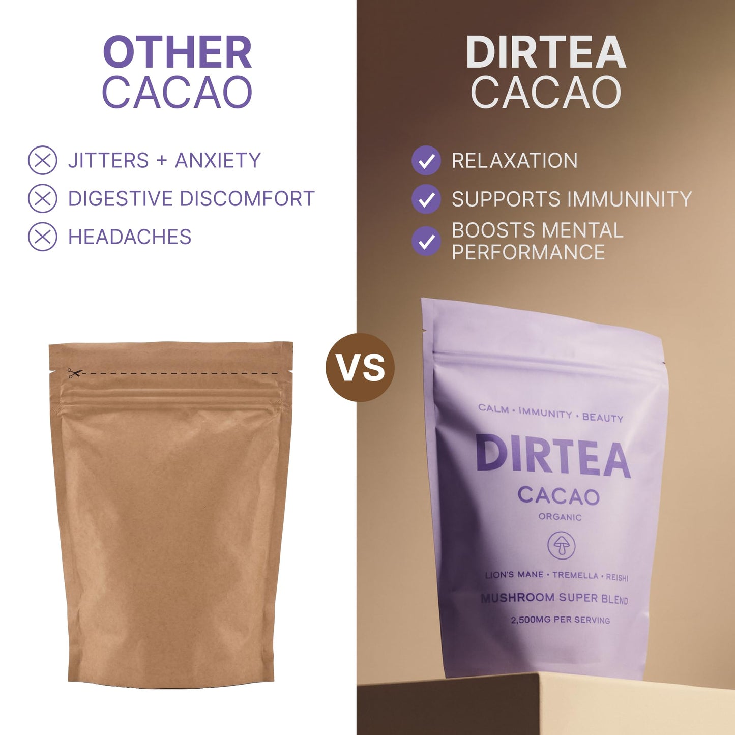 DIRTEA Cacao with Organic Lion's Mane - 100% Organic Cacao with MCT & Moringa, Reishi & Tremella - 2,500mg per Serving - Vegan & Non GMO - 180g - 30 Servings
