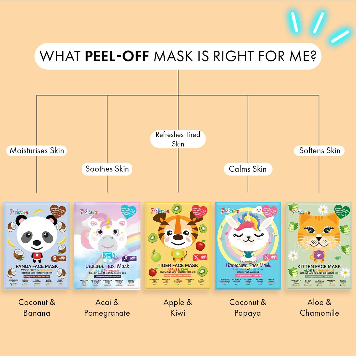 7th Heaven Go Wild Pamper Box Skincare Gift Set for Children, 6 Printed Animal Sheet Face Masks to Soothe, Hydrate and Moisturise Sensitive Skin, Plus Soft Panda Headband for Parties and Sleepovers