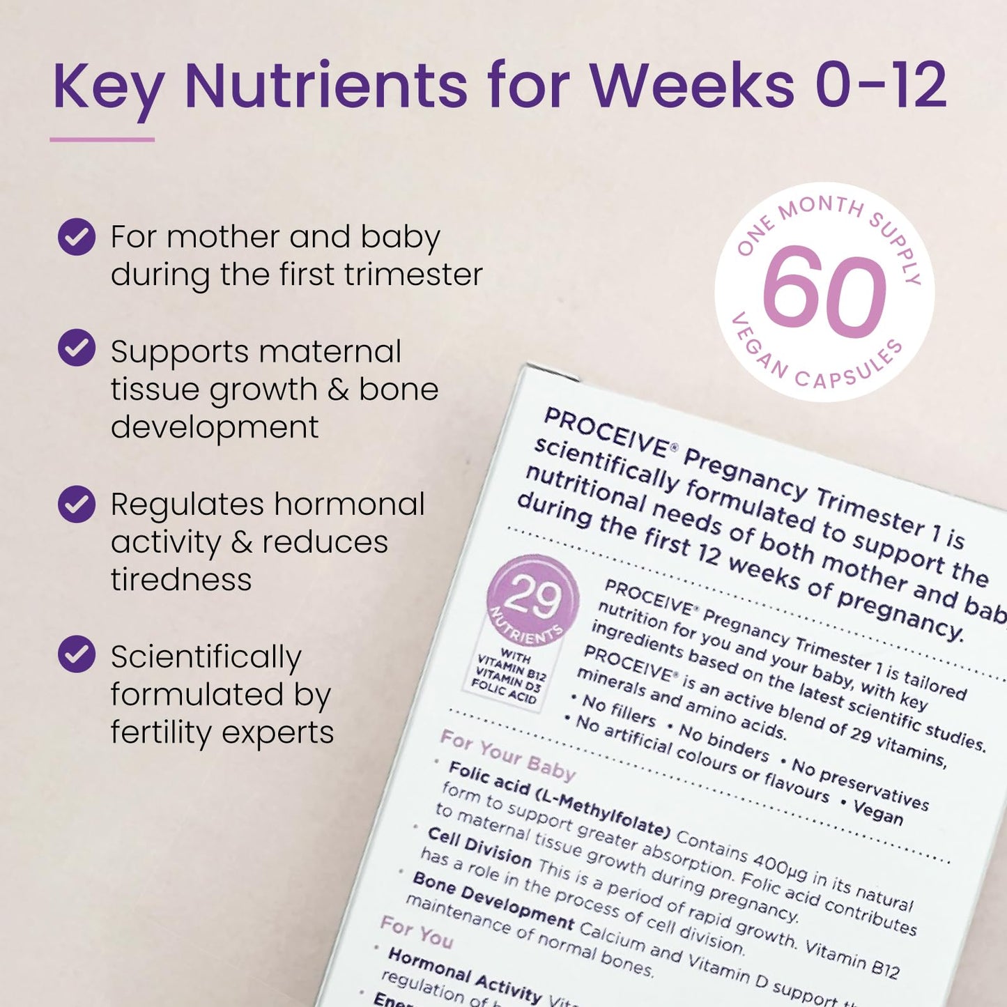 Proceive® Pregnancy Trimester 1 (1-12 Weeks) Pregnancy Vitamin & Mineral Supplements - Vitamin D, B12, B6-60 Capsules (1 Month Supply) - Vegan