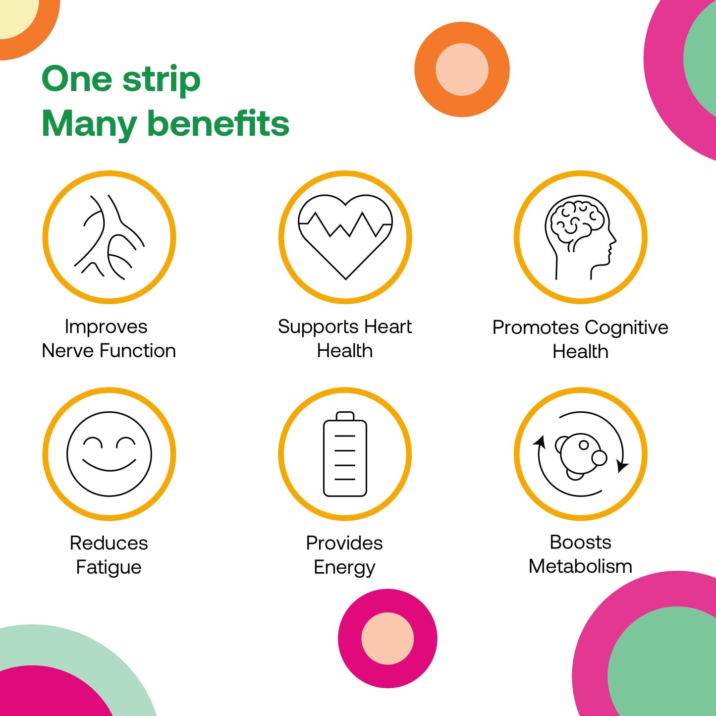 OQO Diso Vitamin B12 (1500mcg) Energy Supplement, Tin of 30 Oral Dissolvable Strips, Fast Absorption, Help Reduce Fatigue & Tiredness, Vegan, Sugar-Free - Orange Mint Flavour