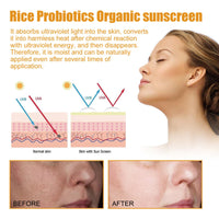 DMQ Rice Sunscreen,Organic Sunscreen SPF50,Face &Body Sun Cream,Strong Sun Protection Sun Lotion with Rice Extracts,Refreshing Body Suncream,Non-Greasy & Breathable,Moisturiser Sunscreen for Oily Skin-40g