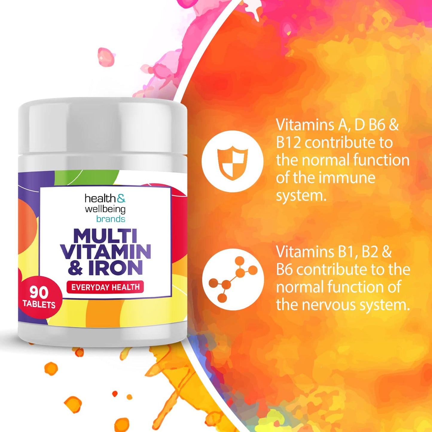 Club Vits Multivitamin & Iron (180) 2 x 90 Easy to Swallow Tablets (180) with Vitamins A,B,D,C,E and Minerals, One a Day, Support for Immune System,