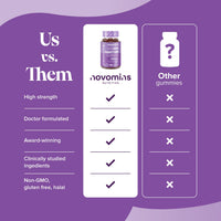 novomins Night Time Gummies - Sugar-Free - Sleep Gummies for Adults - High Strength Natural Alternative to Melatonin Tablets - with Magnesium for Sleep, L-Theanine, Vitamin B12 - Novomins