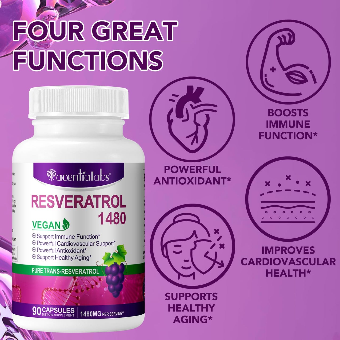 Resveratrol Supplement 1480mg, 90 Capsules High-Potency Trans-Resveratrol Supplement for Heart, Skin, and Anti-Aging Antioxidant