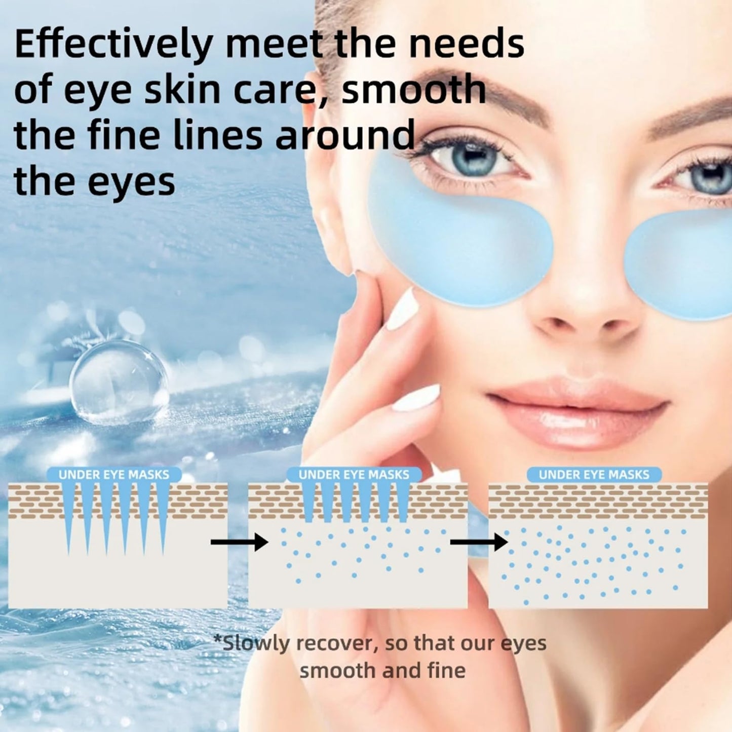 NLFOX Under Eye Mask - Hyaluronic Acid Under Eye Patches - Collagen Moisturizing Eye Masks Skincare for Puffy Eyes - Dark Circles Hydrating Anti-aging - Revitalize,Eye Gel Pads for All Skin Types