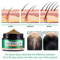 XAYGHE Raw Batana Oil for Hair Growth, Organic Batana Hair Oil Hair Mask for Dry Damaged Hair and Moisturizes Skin, Raw Batana Cream Oil for Healthier, Thicker, Fuller Hair