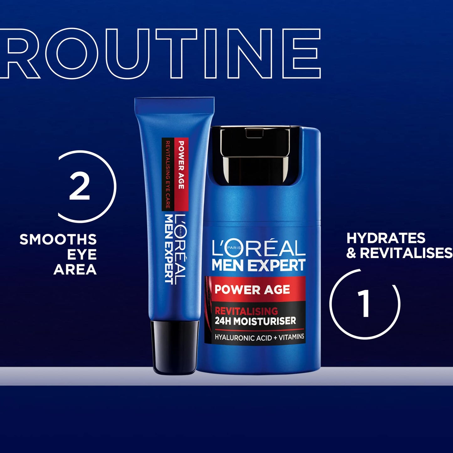 L'Oréal Men Expert Men's Eye Cream, Hyaluronic Acid Eye Care for Ageing, For Dry & Dull Skin, Power Age, 15ml