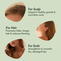 Nature Spell Rosemary Oil for Hair Growth, Pre-Diluted Scalp Oil, Stimulates Growth, Strengthens Dry and Damaged Strands, Nourishes Split Ends, Colour Safe, For All Hair Types, Vegan, 150 ml
