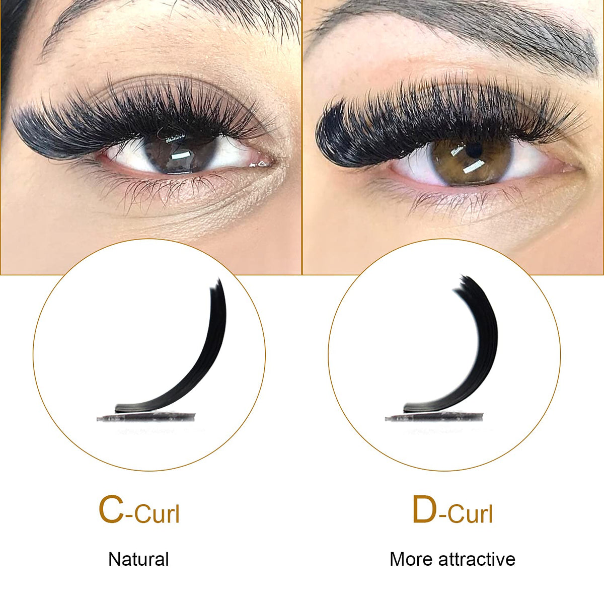 QUEWEL Easy Fan Lashes 0.12C Curl 8mm Easy Fan Russian Lashes 2D-20D Volume Lash Extensions Self Fanning Eyelash Extensions Easy Fan Volume Lashes Automatic Blooming（0.07D 12mm）