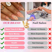 Ceboic 24 Pcs Square Short False Nails, French Tips Press on Nails Acrylic Full Cover Fake Nails, Glossy Removable Stick on Nail with Glue Sticker for Women and Girls (Nude Green Border)