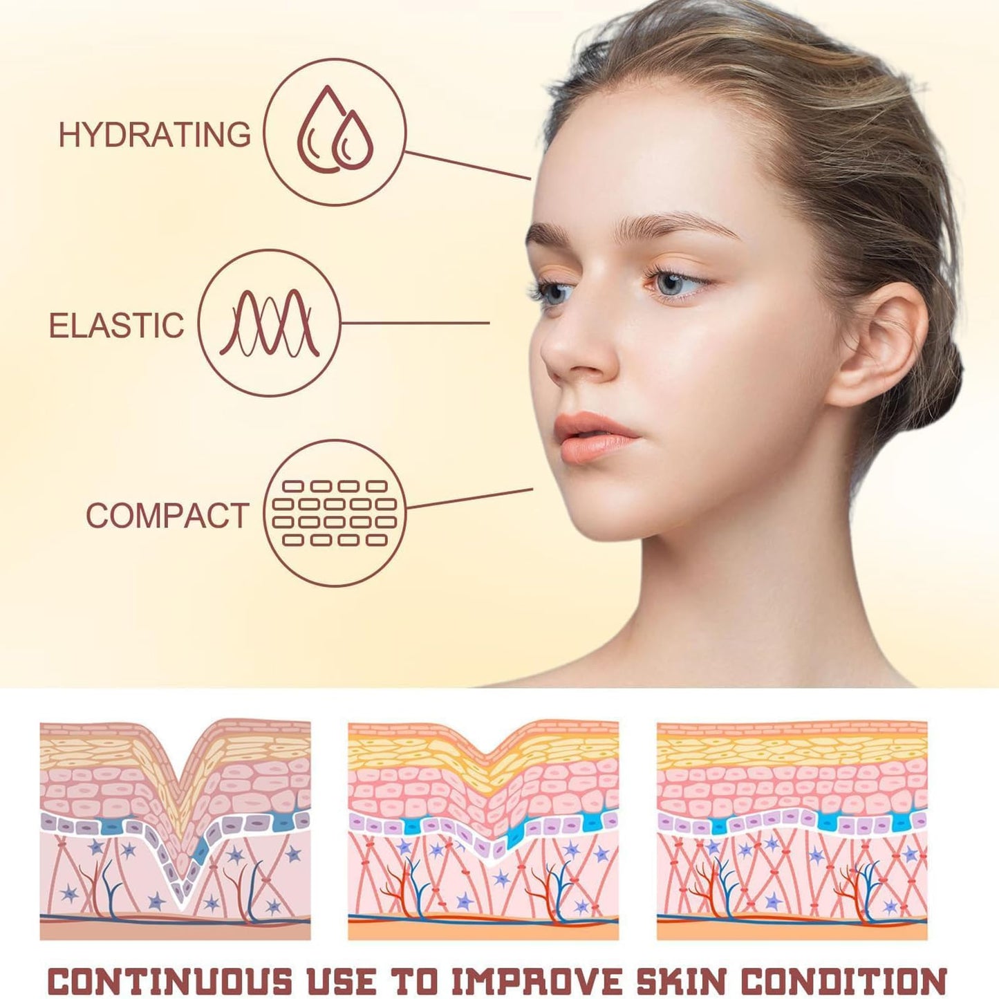 AWHXJLY Wild Yam Cream,Wild Yam Cream for Women,Women's Wild Yam Root Cream for All Skin Types