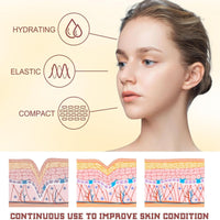 AWHXJLY Wild Yam Cream,Wild Yam Cream for Women,Women's Wild Yam Root Cream for All Skin Types