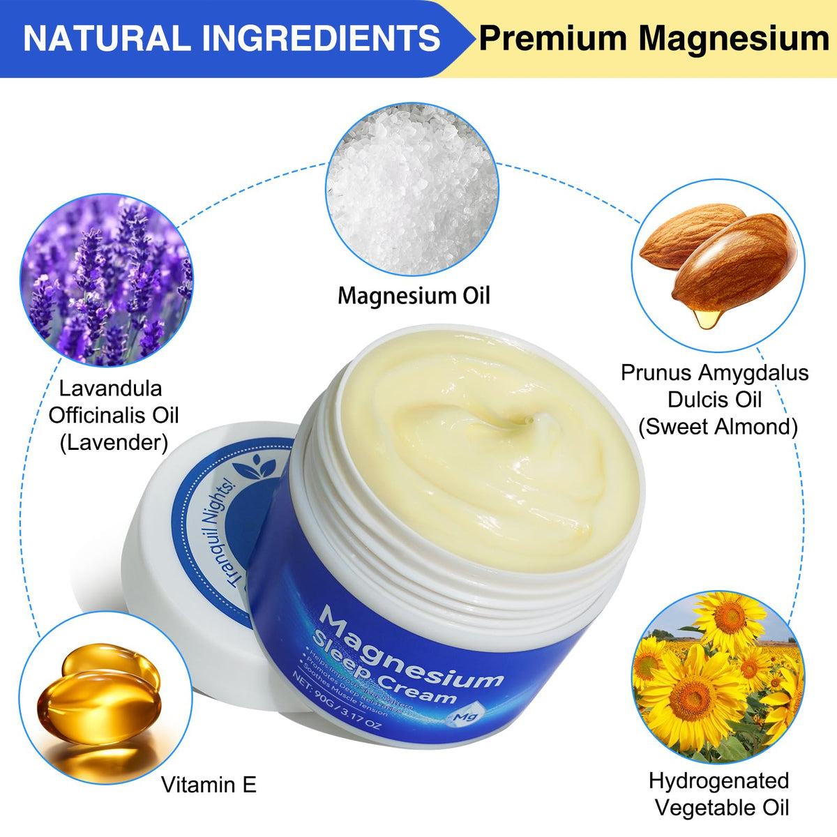 Uocasi Magnesium Soothing Sleep Cream,2 x 90g Magnesium Skin Muscle & Body Calm Moisturing Butter, Relief for Restless Legs | Muscle Joint Relaxant for Cramps & Pain, Natural Sleep Support