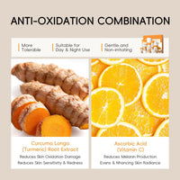 Weixinbuy Turmeric Vitamin C Skincare Set, 5 In 1 Women Gift Set Turmeric Face Cleanser Toner Serum Eye Cream and Face Cream, Even Skin Tone Anti Aging Skincare Gift Set (Turmeric + Vitamin C)