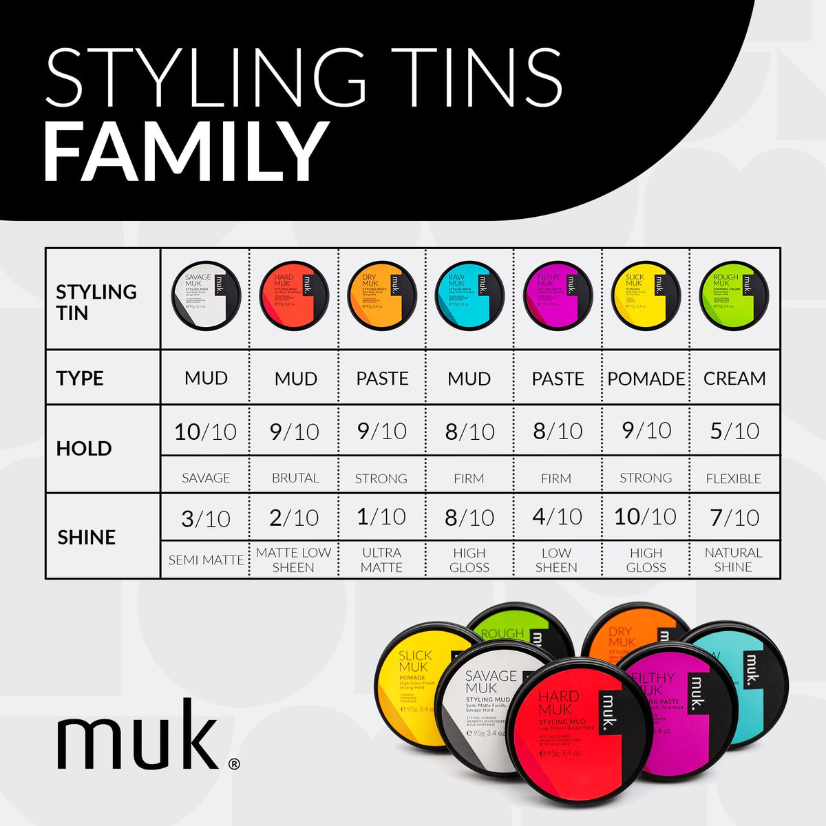 MUK. MUK Slick Hair Pomade (95g)