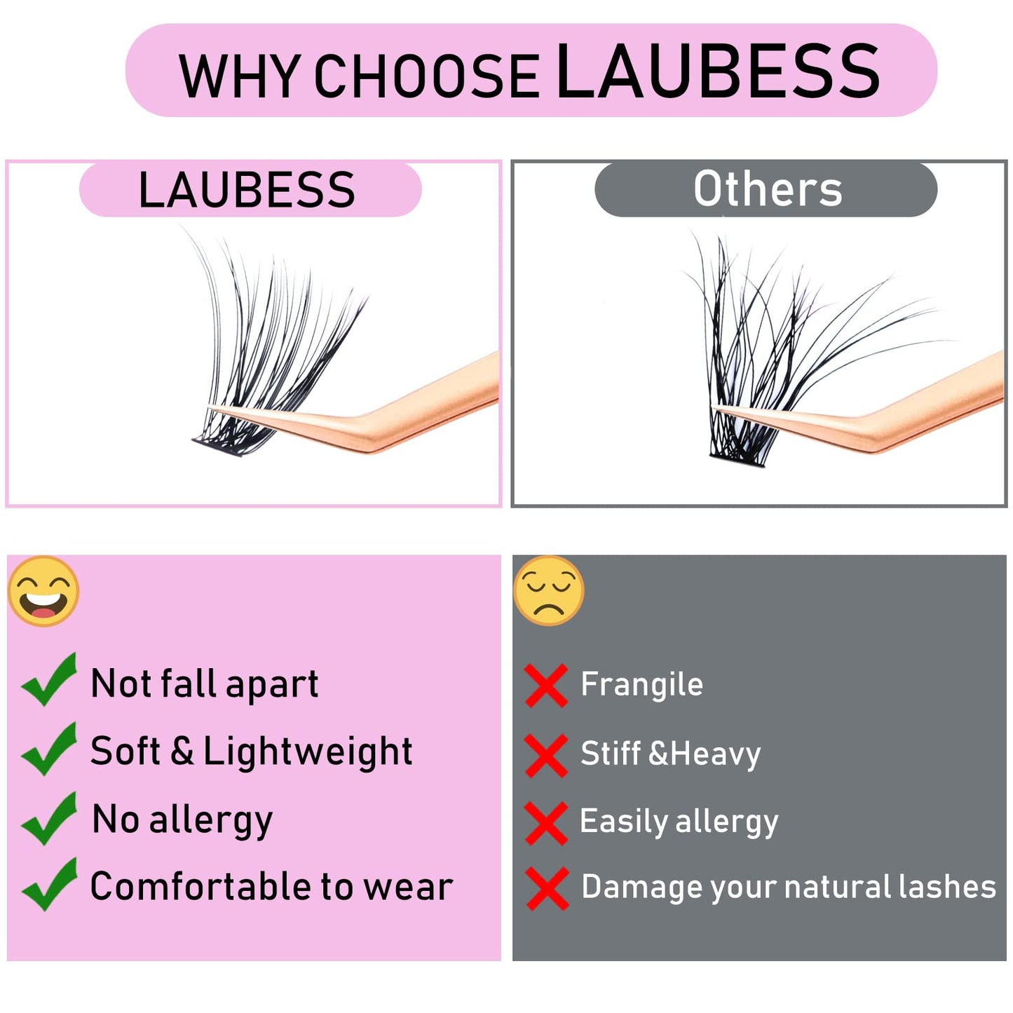 LAUBESS Lash Extension Kit 240 Pcs Cluster Lashes Kit Individual Lashes with Bond and Seal & Eyelash Tweezers Eyelash Extension Kit Lash Clusters (Set 20D/40D-0.07D-9-16Mix)