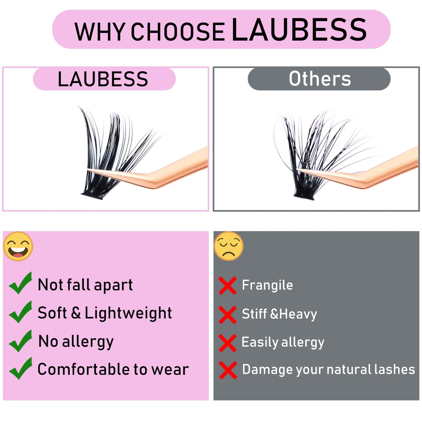 Individual Lashes 300 Pcs LAUBESS Lash Clusters Individual Eyelash Clusters Eyelash Extension Kit False Lashes Individual Cluster Lashes Mix (50D-0.07C-8-15mm)