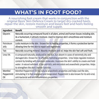 Basix Skin Defence Cream Foot Food [TWIN PACK 2x50ml] Foot Repair Restoration Balm for Dry Feet and Cracked Heels - 5% Urea Peppermint Oil Soothes, Moisturises, Stimulates and Invigorates Tired Feet