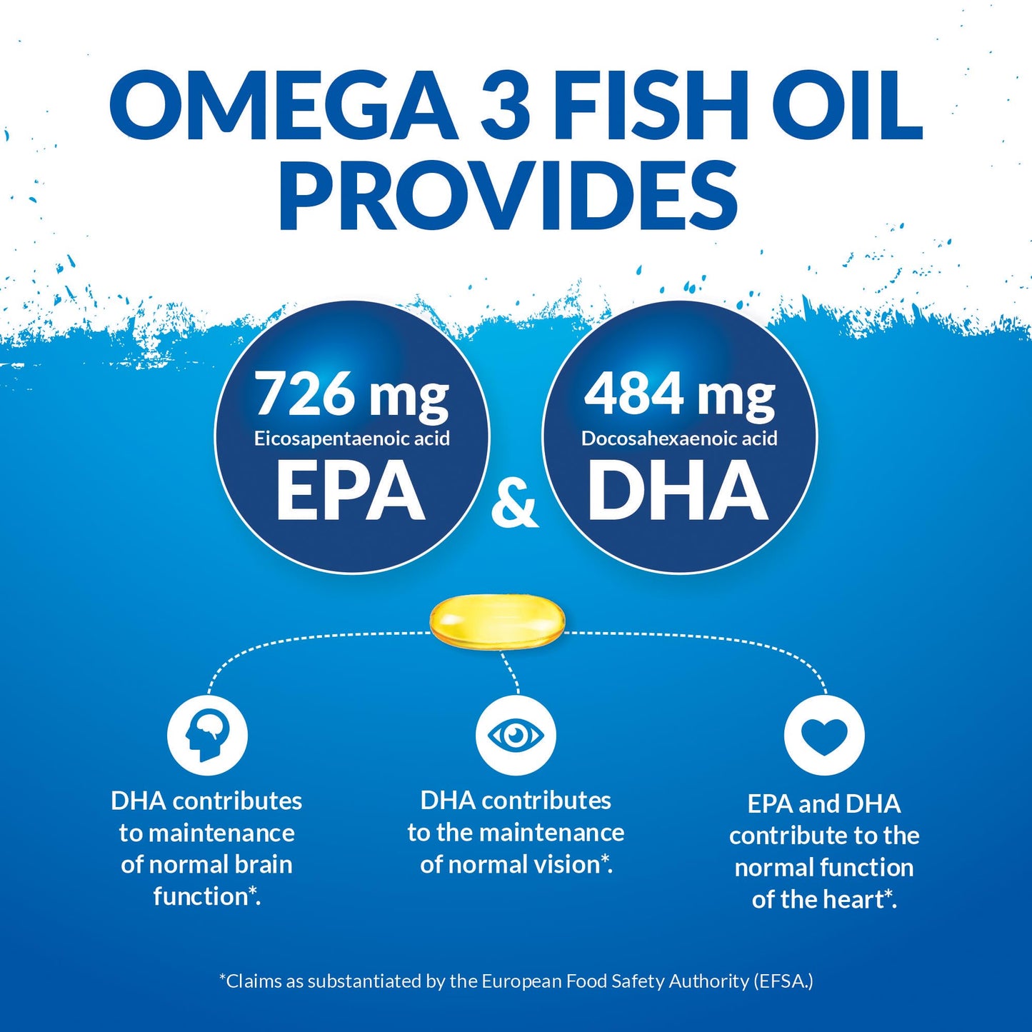 Nu U Nutrition - Omega 3 2200mg & Vitamin D3 2000IU - 250 Softgel Capsules - 726mg EPA & 484mg DHA per Serving - Alternative to Cod Liver Oil Capsules - High Strength, Wild Caught - Made in the UK