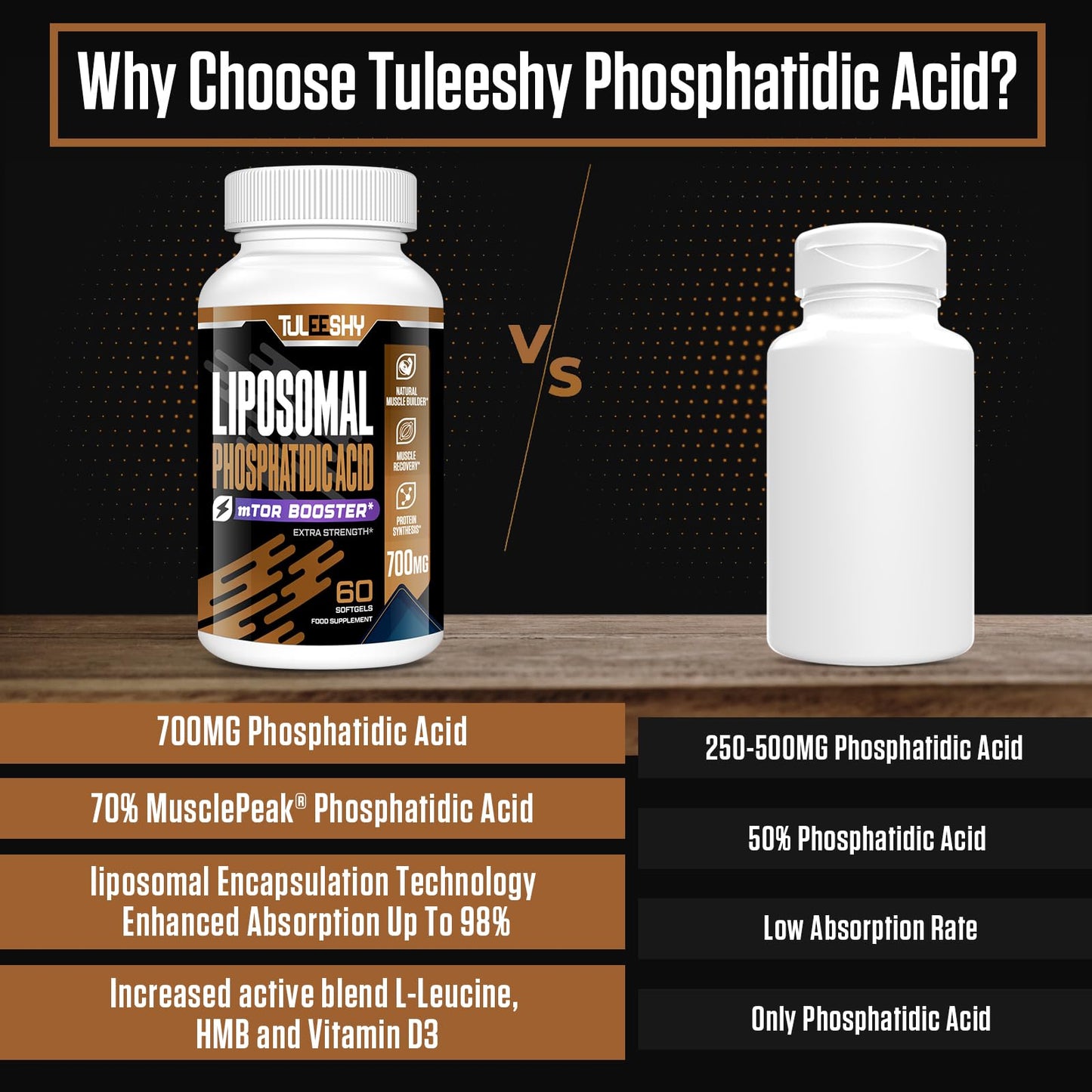 Liposomal Phosphatidic Acid (PA) 700mg with HMB, L-Leucine&Vitamin D3, Muscle Builder, Boost mTOR Build Mass and Strength Max Absorption Supplements (60 Count(Pack of 1))