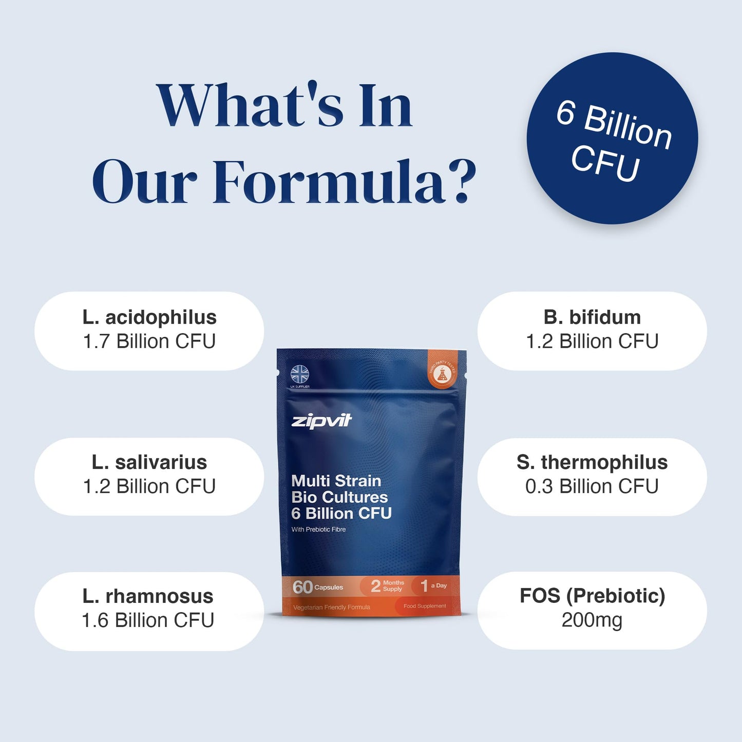 Zipvit Bio Cultures 6 Billion CFU with Prebiotic, Includes Lactobacillus & Bifidobacterium, 5 Live Strains, 60 Vegetarian Capsules, 2 Months Supply, Eco-Friendly Pouch