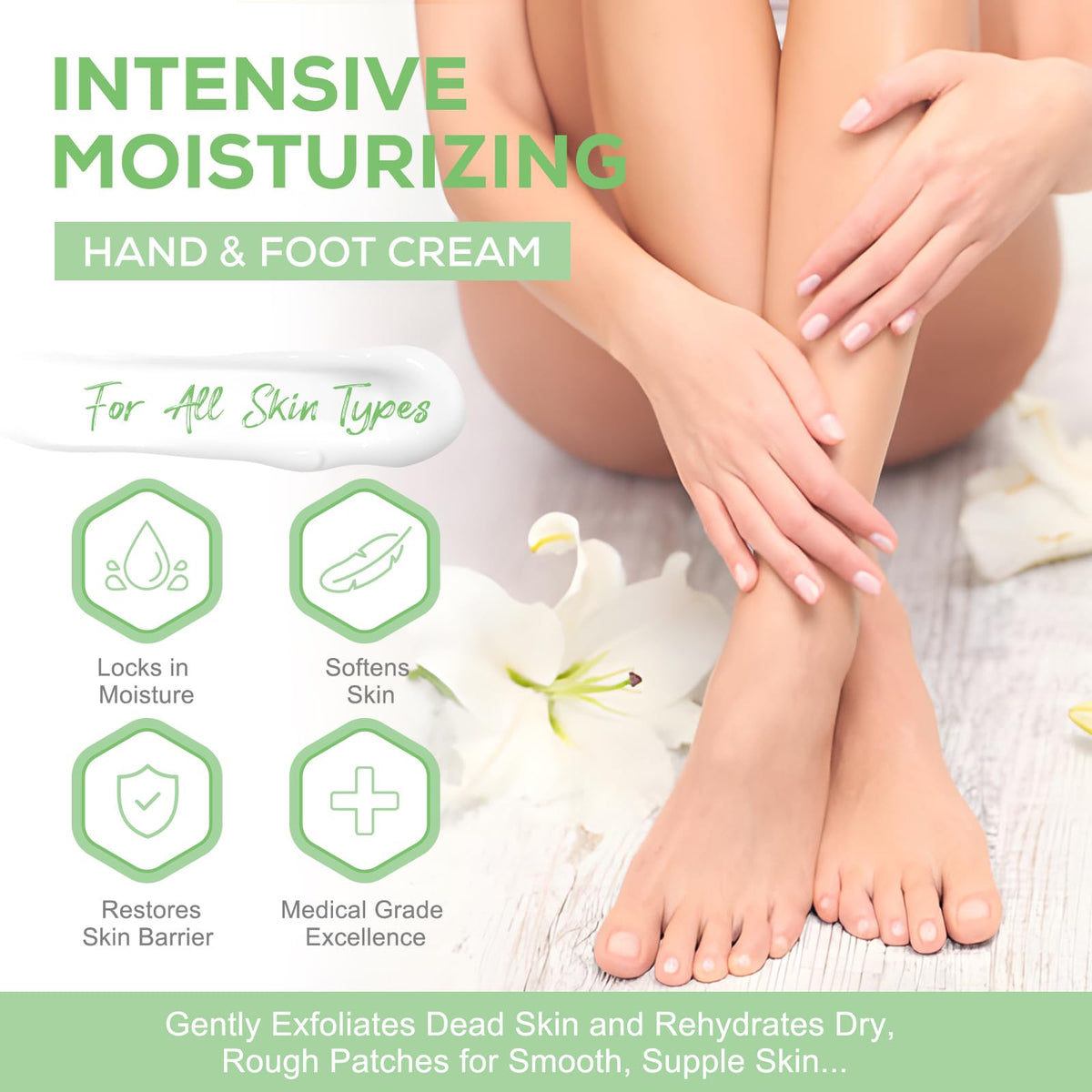 MINGYITUO Urea Foot Cream, Urea Cream 40 Percent for feet,with Hyaluronic Acid, Tea Tree and Aloe Vera,Heel Balm For Callous Removal and Soften, For dry, Cracked Feet, Heels and Hands (120g)