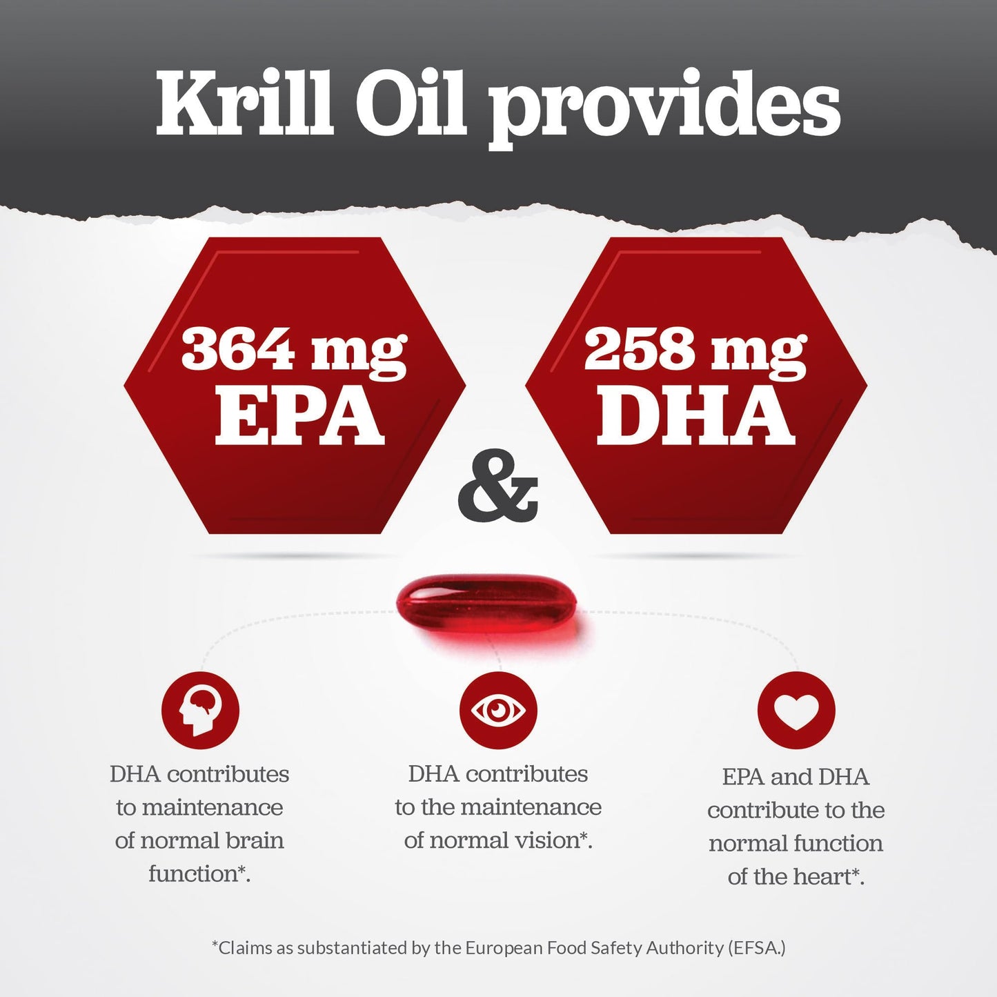Antarctic Krill Oil Super Strength 2000mg - 150 Softgels Capsules - with Astaxanthin & Phospholipids - Omega 3 Fish Oil Alternative - Source of EPA & DHA - Made in the UK - Nu U Nutrition