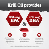Antarctic Krill Oil Super Strength 2000mg - 150 Softgels Capsules - with Astaxanthin & Phospholipids - Omega 3 Fish Oil Alternative - Source of EPA & DHA - Made in the UK - Nu U Nutrition