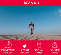 Fit&Shape F&S BCAA Powder 8:1:1 (Branched Chain Amino Acids) | L Glutamine, Magnesium, Potassium | Pre Workout Supplement | 35 Servings, 250g |Raspberry | Suitable for Vegans & Vegetarians