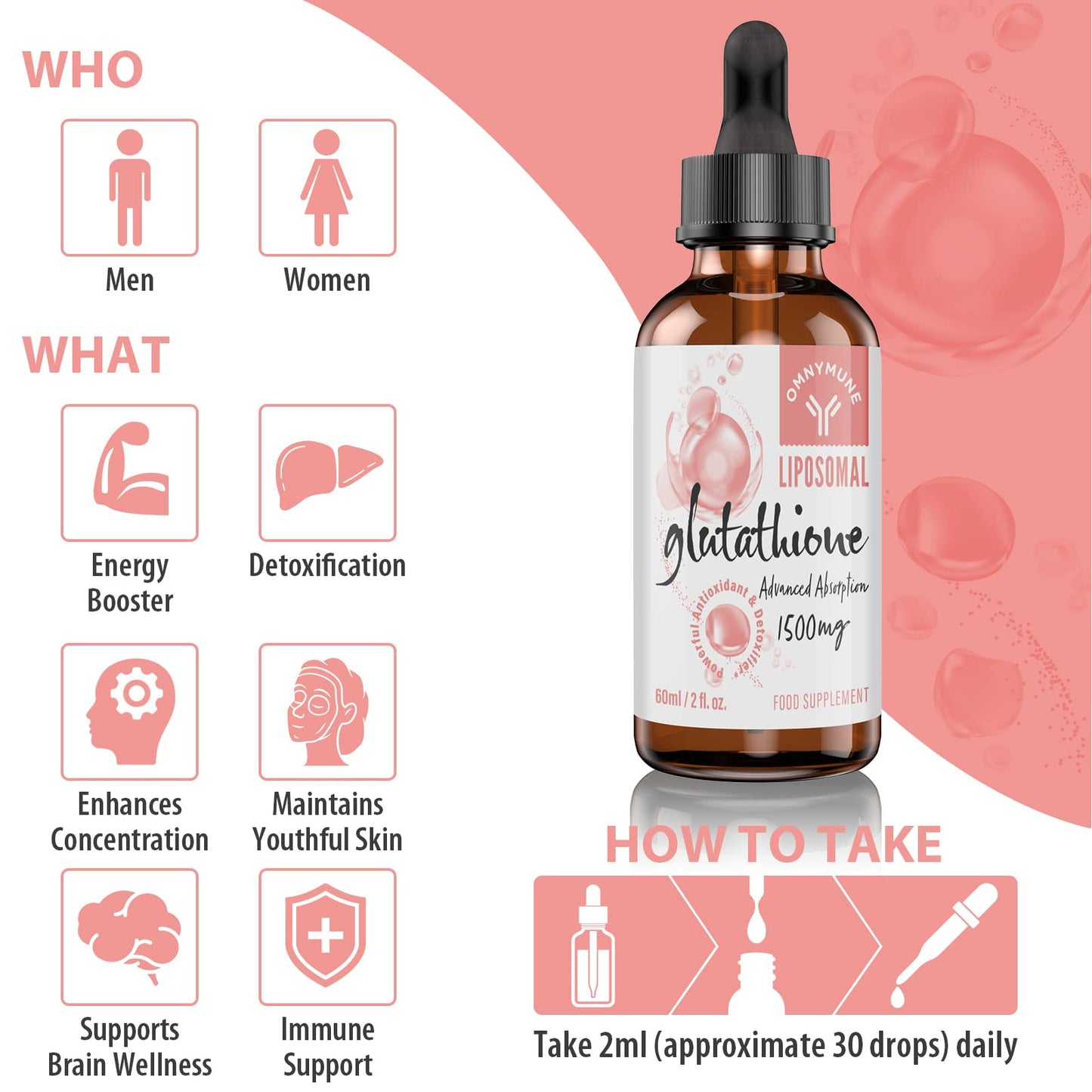 Omnymune Liposomal Glutathione 1500mg, Oral Glutathione Liquid, Antioxidant Supplement for Detox, Anti-Aging, Immune Support, Brain Function and Skin Health, Superior Absorption (Pack of 2)