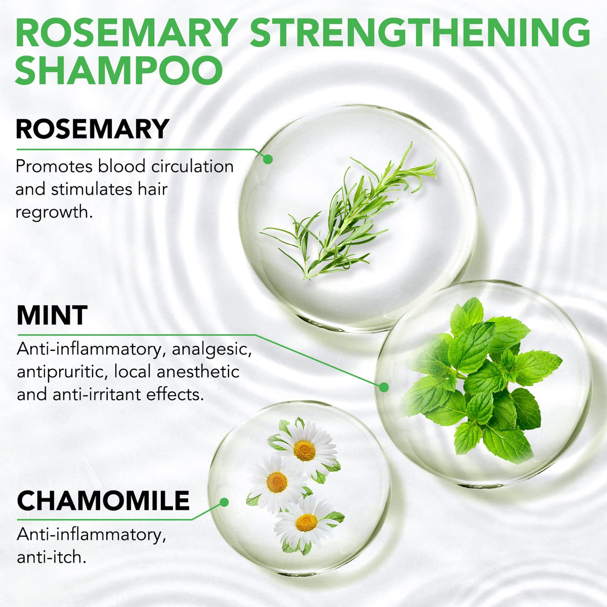 JYW Natural Rosemary Strengthening Shampoo with Mint, Hair Nourishing Formula with Biotin, 300ml