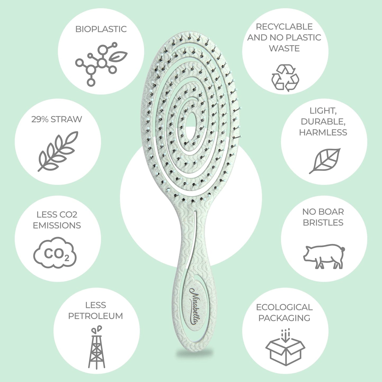 Ninabella Organic Detangle Hair Brush for Women, Men & Children - Does not Pull the Hair - Hair Straightening Brushes for Curly, Straight & Wet Hair - Unique Spiral Hairbrush - green