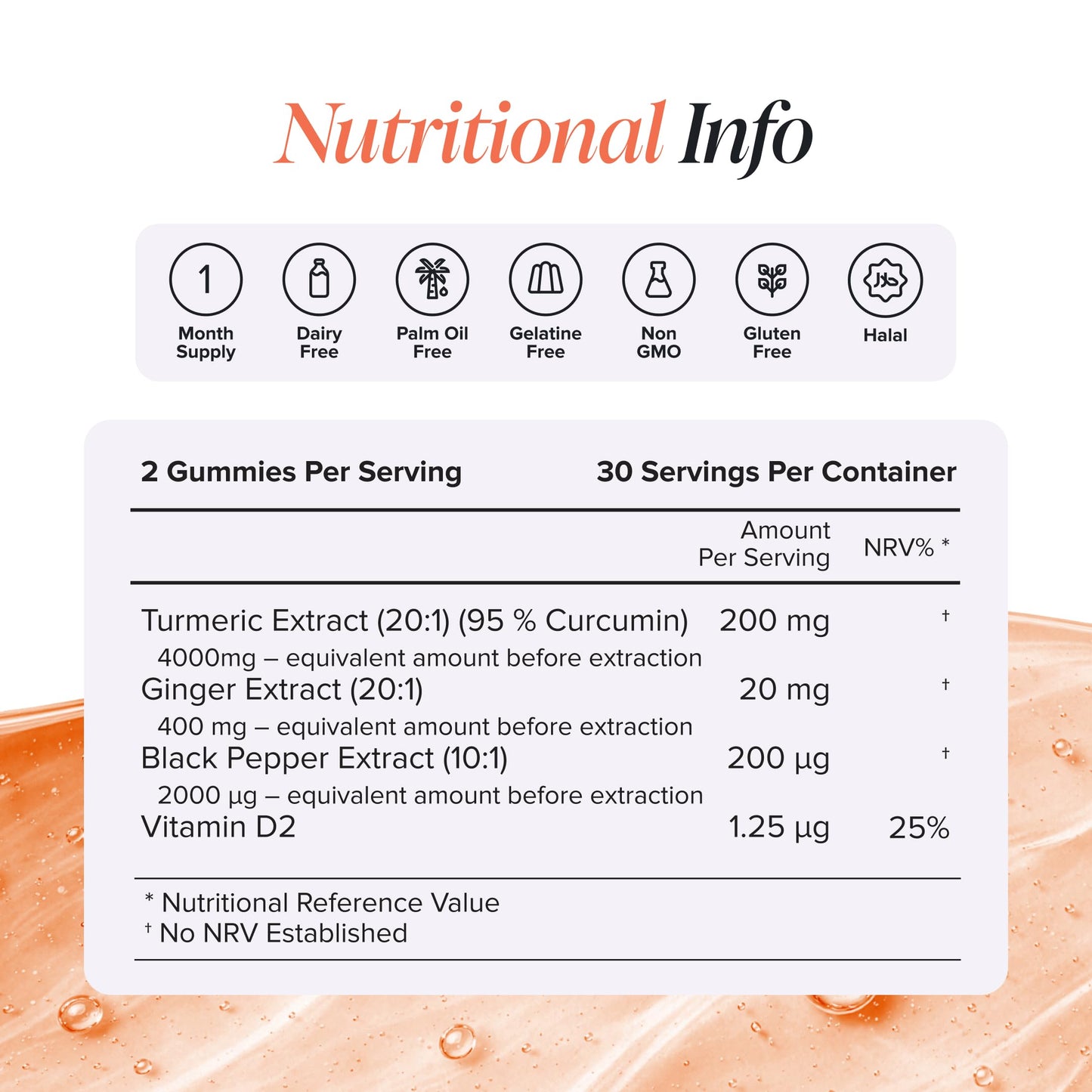 novomins Turmeric Gummies 4000mg | Curcumin & Black Pepper | Novomins