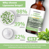 baanaas For Babies to Nanas LIPOSOMAL Liquid L-Theanine Drops for Stress Relief, Relaxation, Focus Without Drowsiness with MAX Absorption, 350mg per Serving