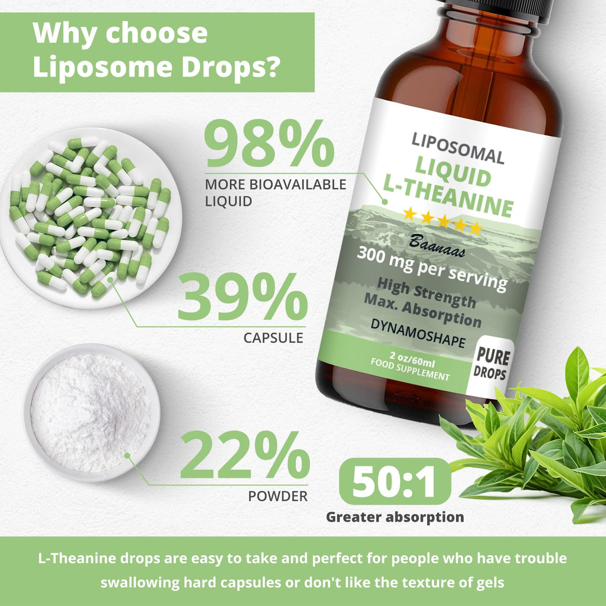 baanaas For Babies to Nanas LIPOSOMAL Liquid L-Theanine Drops for Stress Relief, Relaxation, Focus Without Drowsiness with MAX Absorption, 350mg per Serving