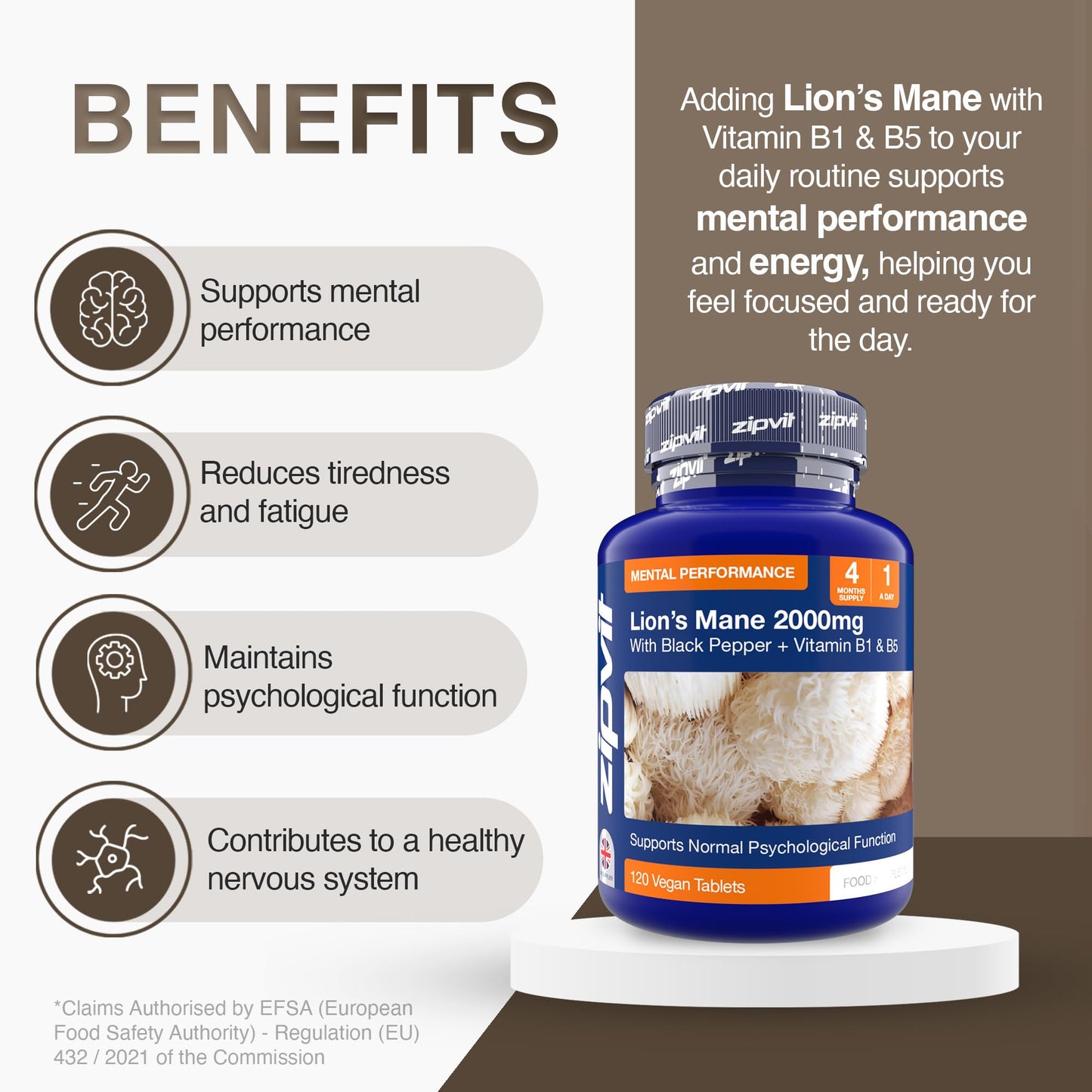 Zipvit Lions Mane Supplement 2000mg with B1, B5 & Black Pepper, 4 Months Supply, Lions Mane Mushroom 15:1 Extract, Supports Mental Performance, 120 Vegan Tablets