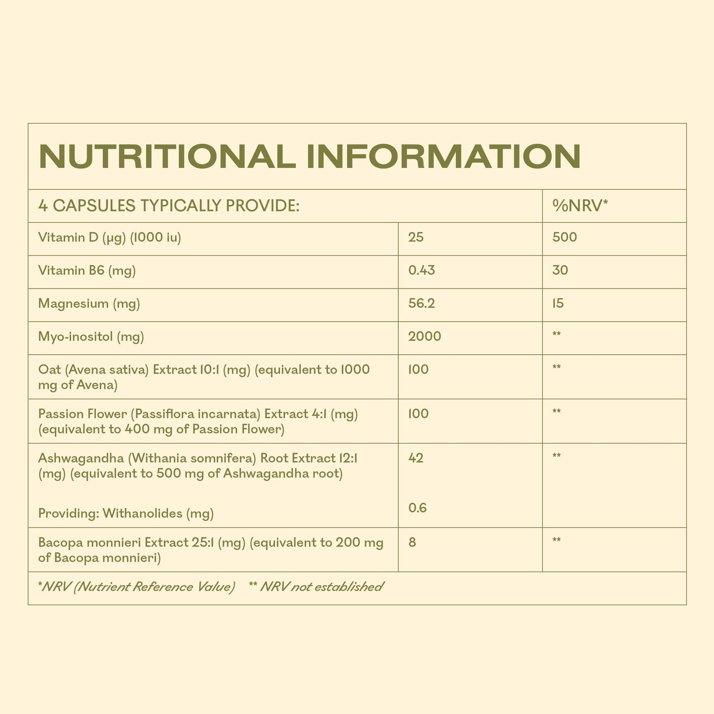 MyOva Balance PCOS Supplement - 30-Day Supply - 2000mg Myo-Inositol for PCOS Support - Complex Includes Ashwagandha and Magnesium to Support Energy, Mood and Hormonal Balance – UK Manufactured