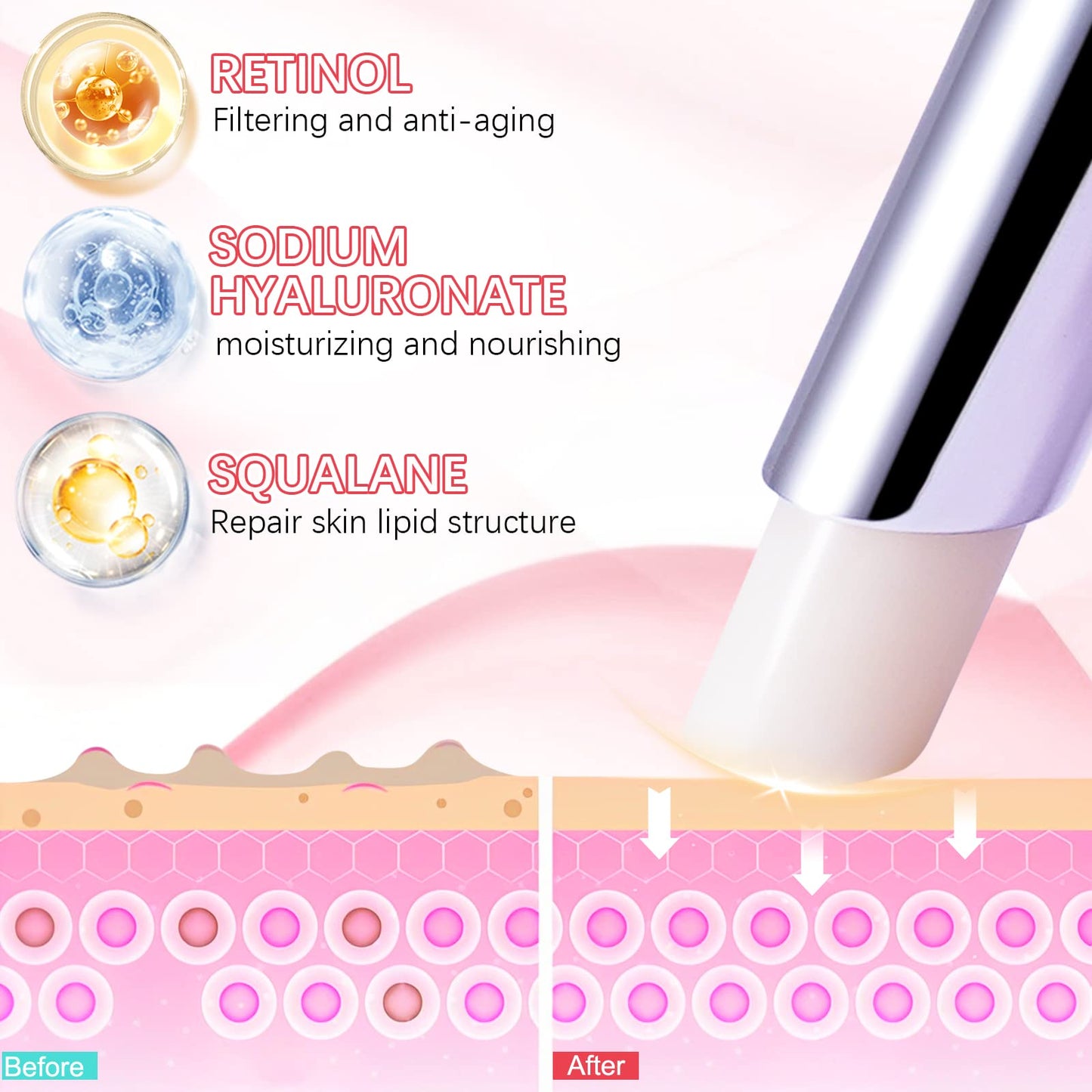 ELBBUB Retinol Eye Stick - Anti Wrinkle Eye Cream for Puffy Eyes, Dark Circles, Eye Bags, Crows Feet, Wrinkles, Reduces Wrinkles Saggy Skin Puffy Eyes