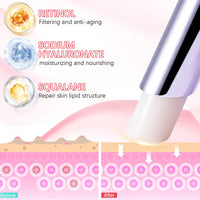ELBBUB Retinol Eye Stick - Anti Wrinkle Eye Cream for Puffy Eyes, Dark Circles, Eye Bags, Crows Feet, Wrinkles, Reduces Wrinkles Saggy Skin Puffy Eyes
