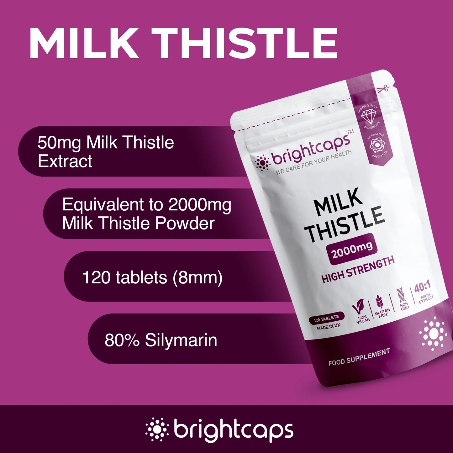 Brightcaps Milk Thistle Tablets 80% Silymarin High Strength 4,000mg Per Serving 2 Months Supply, 120 Vegan Tablets - Milk Thistle Capsules Alternative - Premium Supplement Made in UK