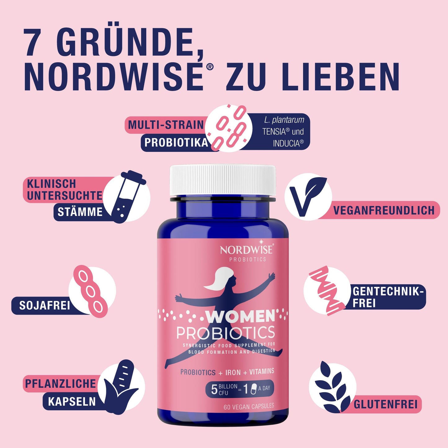 Probiotics for Women by Nordwise - Upgrade Your Gut Health I Pure Vegan Formula I Effective 5 Billion CFU I Made in EU I 60 Capsules I 2-Month Supply