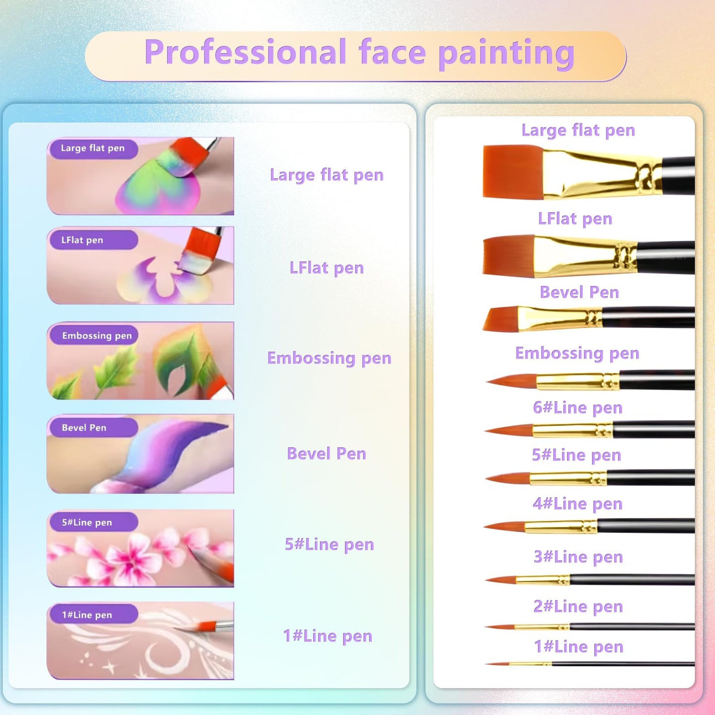 Yualucky Face Painting Kit for Children, 54 Colors Face Paint With 10 Pcs Brushes,Body Paint,WashableSafe & Non-Toxic Body Paint for Kids Adults Suitable for various festival makeup