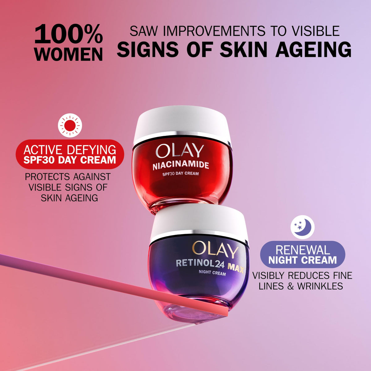Olay Regenerist Niacinamide Day Cream SPF30, 50ml