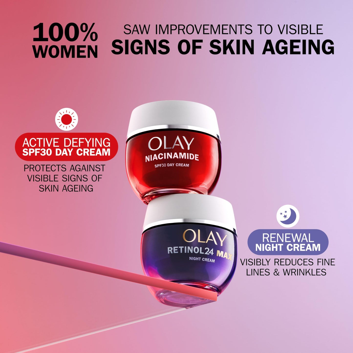Olay Regenerist Niacinamide Day Cream SPF30, 50ml
