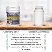 Ashwagandha 6000mg with 5% withanolides, Key ‘Actives’ | for Normal Psychological Function/Normal Function of The Nervous System |60 Vegan Capsules 1-a-Day, 2 Month’s Supply | UK Made