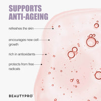 BeautyPro BEAUTYPRO HAND SERUM Daily Use For Hands 30ml | 100% Plant Based Skincare Serum |Hydrating | Nourishing | Energising | Vitamin C, A, K, E | Watermelon | Pomegranate | Kiwi | Organic Lime Oil