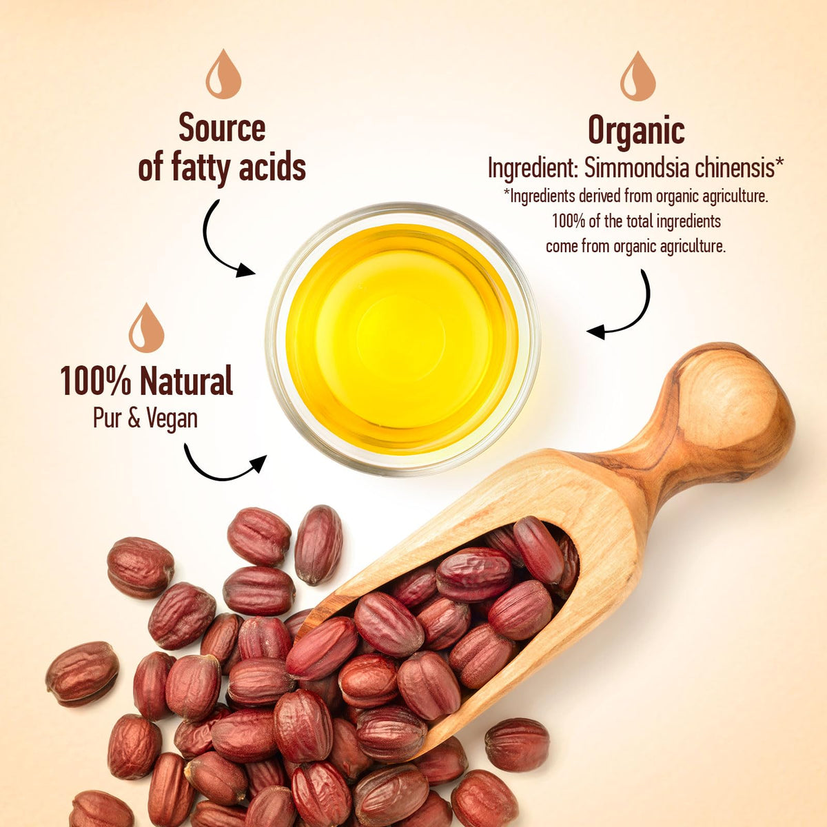 Planète au Naturel Organic Jojoba oil 250 ml - Pure & Natural - Cold Pressed