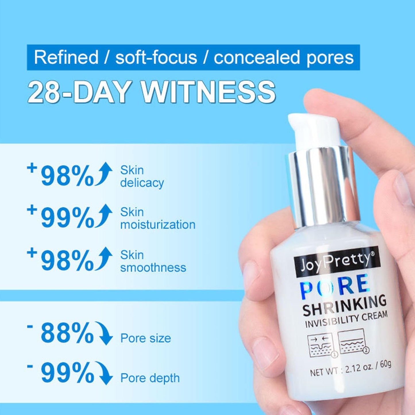 Pore Invisible Cream,Pore Shrinking Invisibility Cream,Pore Minimizer & Reducer for Face,Oil Control Firming,Tightening Pores,Moisturizing,Lightens Fine Lines Conceals Pores Cream