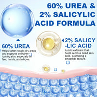 NBXINSLF 2Pack 60% Urea with 2% Salicylic Acid Urea Foot Care Stick, Foot Cream Moisturizer for Dry Cracked Feet, Knees, Elbows, Hands,Moisturizes and Hydrates the Dry Skin,Callus Remover & Skin Softener