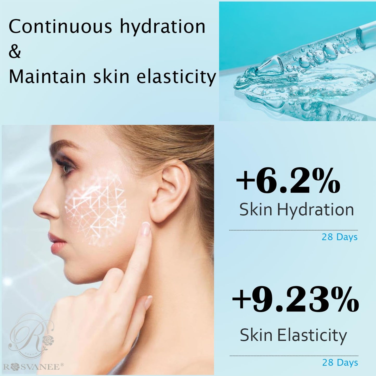 ROSVANEE Hyaluronic Acid Serum for Face 60ml, 5% Hyaluronic Acid + Vitamin B5 with Niacinamide, Anti Aging Serum Intense Hydration Moisture, Vegan and Paraben-Free